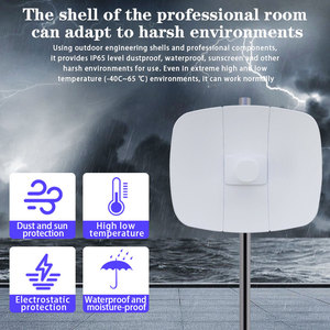 WB920 867Mbps 5.8GHz <span class=keywords><strong>Puente</strong></span> Inalámbrico para Exteriores <span class=keywords><strong>de</strong></span> Alta Potencia, CPE Punto a Punto <span class=keywords><strong>de</strong></span> Largo Alcance <span class=keywords><strong>de</strong></span> 20KM, 26dBi Parabólico, Firewall, QoS - Product Image 3