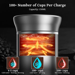 <b>Portable</b> Espresso Machine for Travel Travel <b>Coffee</b> <b>Maker</b> 20-Bar Extraction 150 ML <b>Coffee</b> <b>Maker</b> Self-Heating with USB-C Compatct - Product Image 5