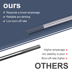 10 unidades de cabezal de electrodo de tungsteno de cerio de 175 mm con código Gray, alambre de aguja de tungsteno para máquina de soldar TIG WSME SUPER - Product Image 4