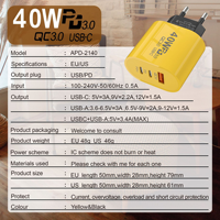 Cargador Rápido Dual PD + USB de 40W con Enchufe Estándar EU/US, Cargador de Pared Portátil con 1 USB y 2 PD para Carga Rápida de Teléfonos