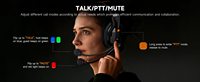 COMICA Seekcom S1 4 Set Headset Peredam Kebisingan 2.4GHz Interkom Nirkabel Full-Duplex Mikrofon untuk Percakapan Grup Pembuat Film