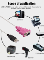 Câble adaptateur USB2.0 vers RS232, convertisseur de câble adaptateur série DB9 DCE, câble connecteur mâle
