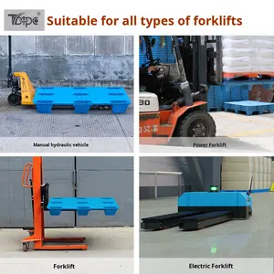 מכה יצוק פלסטיק מזרן מפעל מחצלת מפעל מחצלת מחסן לוגיסטי תחלופת מפעל מחסן לוגיסטי עבה סין אחר - Product Image 3