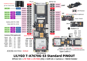 <span class=keywords><strong>Carte</strong></span> de développement standard LILYGO T-A7670G-S3 ESP32-S3+4G LTE Cat1 avec prise en charge <span class=keywords><strong>GPS</strong></span>/Bluetooth/Caméra, module de communication 4G - Product Image 6