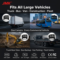 Cámara de Visión Trasera para Camión JMK, AHD 1080P, Visión Nocturna IR, Impermeable, Sistema de Respaldo, Fabricante Profesional, FCC, CE, RoHS, OEM