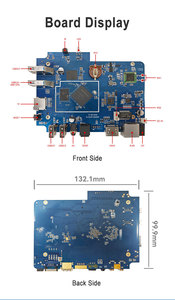 Boîtier TV Android 11 Rockchip RK3568 avec alimentation automatique, 4 Go de RAM, 64 Go de stockage, lecteur d'affichage numérique 4K avec RTC - Product Image 6