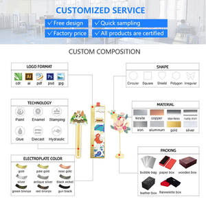 Segnalibri in Metallo Personalizzabili per Sublimazione, Segnalibro Fai-da-Te per Bambini con Catena a Cuore, Incisione a Forma di Gatto - Product Image 5