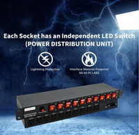 Barre d'alimentation PDU 1U montée en rack avec protection contre les surtensions 1800J, interrupteur à LED individuel, prise de courant pour centre de données