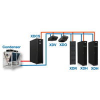Ultra High EER Vertiv Liebert XDCS Compact 130kW 37Ton 200kW 57Ton In-row Precision Cooling Unit AC R410A Refrigerant CE