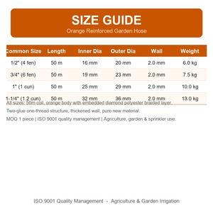 Tuyau d'arrosage de jardin <span class=keywords><strong>en</strong></span> PVC orange renforcé anti-éclatement, flexible, pour irrigation agricole, <span class=keywords><strong>rouleau</strong></span> de 50 m, vente <span class=keywords><strong>en</strong></span> gros - Product Image 5