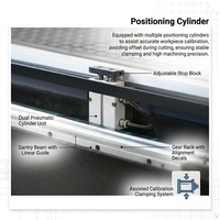Oferta Especial: Centro de Mecanizado CNC de 4 Ejes 2030 con Cabezal Oscilante para la Fabricación de Moldes de Patrones de Fundición de EPS