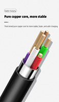 Kabel data mikro USB2.0 USB pengisi daya magnetik, untuk kamera, ponsel, catu daya ponsel, dll.