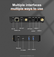 TV BOX Personalizado de Fábrica con Android 11, LPDDR4, 8GB de RAM, 64GB de ROM, Rockchip RK3568, WiFi6, Reproductor Multimedia 4K, Ubuntu 22.04