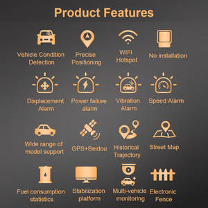 Giá GPS Tracker cho xe chống sốc tắt rung tăng tốc báo động định vị GPS thiết bị RTS GPS/AGPS/Beidou /Wifi vị trí - Product Image 4