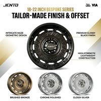 Jantes en alliage forgé sur mesure T6061-T6 de 18 à 22 pouces, finition noire brillante, adaptées aux SUV et camionnettes haut de gamme de taille standard, fabriquées en usine