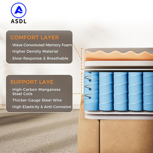 <span class=keywords><strong>Matelas</strong></span> orthopédique Queen King pour une bonne nuit de sommeil, commande en ligne, <span class=keywords><strong>matelas</strong></span> à ressorts ensachés, luxe hôtelier, mousse à mémoire de forme haute densité - Product Image 4