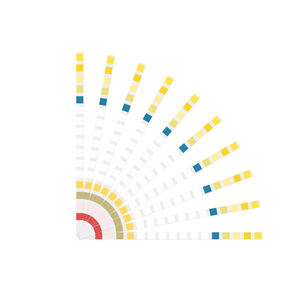 Kit di Analisi dell'Acqua 16-in-1 di Alta Qualità OEM ODM con Strisce Reattive per Test di Durezza, <span class=keywords><strong>Cloro</strong></span> e Acqua del Rubinetto e <span class=keywords><strong>Piscina</strong></span> - Product Image 4