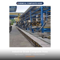Tuyau composite chimique multi-usages en fil d'acier galvanisé pour l'industrie pétrolière et chimique