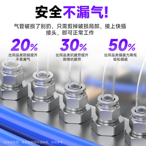 ข้อต่อเร็วสแตนเลส 304 ยี่ห้อ Dde Dade Pneumatics รุ่น PC PL8 02 03 04 06 หัวฉีดลมแรงดันสูงแบบเกลียว - Product Image 1