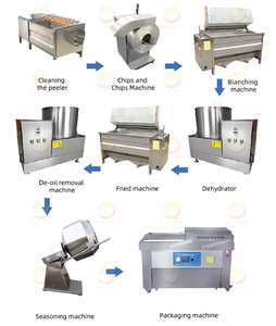 Industrial Continuous Frier <strong>Fryer</strong> for Corn Potato Crisps <strong>Chips</strong> Plantain Banana <strong>Chip</strong> Churros Barbeque French Fries Onion Chicken - Product Image 5
