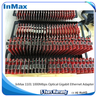 Fabricante InMax, tarjeta de red de fibra óptica SFP 1000M 1,25G LC PCI-E