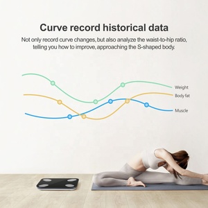 Hot tuya thông minh Wifi kỹ thuật số điện tử LED hiển thị cơ thể chất béo <span class=keywords><strong>BMI</strong></span> quy mô PST-WF48 - Product Image 6