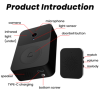 Sonnette de porte intelligente sans fil X9 avec vision nocturne HD et vidéo mobile à distance
