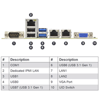 Carte mère serveur monocanal Intel MBD-X11SCL-F-B, puce C242, 1151 broches, gestion à distance IPMI, édition M-ATX, neuve en stock