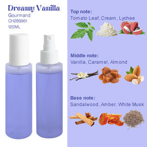 Vente en gros <span class=keywords><strong>de</strong></span> parfum pour le corps en vaporisateur, personnalisé, 120 ml, longue durée, eau <span class=keywords><strong>de</strong></span> parfum, vanille, floral, fruité, musc, arôme, parfum - Product Image 2