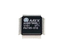 Asli AX88796CLI AX88796BLF AX88796CLF AX88796BLI Ethernet Controller IC Chip ASIX Komponen Elektronik Diskon Besar Dalam Stok