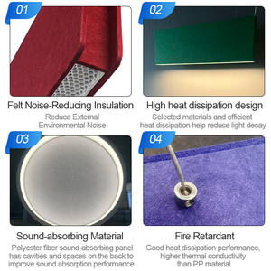 Luce acustica del ciondolo di assorbimento del suono Led luce pendente per Hotel ufficio ristorante - Product Image 4