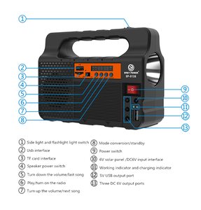מערכת תאורה סולרית ניידת ניידת עם רדיו fm 3 הוביל נורה מחוץ לרשת לשימוש ביתי - Product Image 5