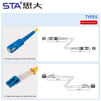 Cable de Fibra Óptica Monomodo FDDI CAT5e CAT6a de un Solo Núcleo con Conector Roscado Impermeable 0.5M 1M 2M 3M para Pantallas LED/Iluminación