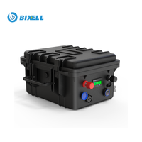 Batterie portable étanche IP67 LiFePO4 12,8V 200Ah 6000 cycles avec écran LCD et chargement rapide USB-C pour bateaux de pêche à la traîne