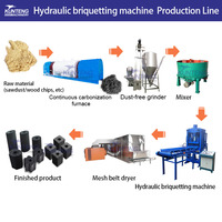 Ligne de production automatique de briquettes de charbon de bois vendue directement en usine, machine hydraulique pour briquettes de charbon de bois