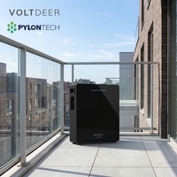 Système de stockage d'énergie solaire pour balcon VOLTDEER, système solaire pour balcon prêt à l'emploi, en stock