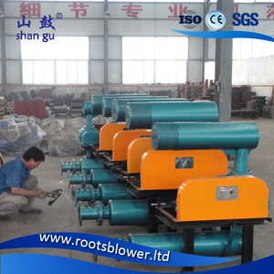 Proveedor Principal <span class=keywords><strong>en</strong></span> China de Sopladores Compactos que Ahorran Espacio, Sopladores de Tamaño Reducido para Plantas, Laboratorios y Talleres de Procesamiento de Alimentos - Product Image 3