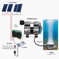 Aérateur de bassin 70-95L/min pour bassin de 4000m² avec système d'aération solaire et AC à double alimentation 48V MPPT à commande intelligente