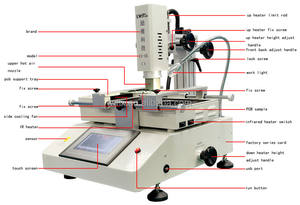 Estación <span class=keywords><strong>de</strong></span> retrabajo BGA <span class=keywords><strong>de</strong></span> 4500W, soldadura IC, eliminación <span class=keywords><strong>de</strong></span> GPU, reparación <span class=keywords><strong>de</strong></span> placa base <span class=keywords><strong>para</strong></span> desoldar <span class=keywords><strong>para</strong></span> portátil móvil - Product Image 3