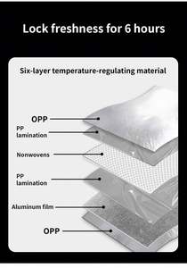 Sac de livraison alimentaire isotherme, étanche, réutilisable, grande capacité, en aluminium recyclable, avec logo personnalisé - Product Image 2