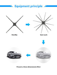 COEUS 45cm WiFi Bluetooth 510 LED Affichage 3000cd Luminosité 2000x510 Résolution Gratuit 3D Vidéo <span class=keywords><strong>Projecteur</strong></span> Hologramme Intérieur/Extérieur - Product Image 4