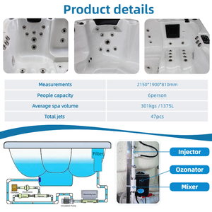 Vente directe d'usine, bain à remous extérieur <span class=keywords><strong>pour</strong></span> 6 personnes, Hydrorelax Balboa, <span class=keywords><strong>spa</strong></span> à domicile, <span class=keywords><strong>jacuzzi</strong></span> avec filtre <span class=keywords><strong>pour</strong></span> villa, jardin, hôtel - Product Image 3