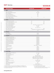 Goodwe SMT Series GW50KS-MT GW60KS-MT 50kw 60kw Three Phase WIFI 230/400V on Grid Solar Inverter for Commercial - Product Image 6