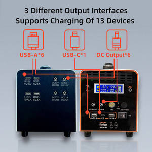 Factory Supply Large Capacity 12V Lithium Ion Portable Power Bank Pure Sine Wave Multifunctional Emergency Solar MPPT <b>Controller</b> - Product Image 4
