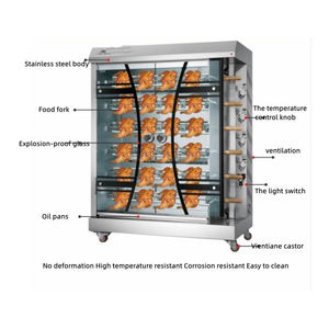 Máquina de Asar Pollos de Alta Productividad, a Gas, de Acero Inoxidable, con Alimentación de GLP, Temperatura de Asado de 50-300 °C - Product Image 3