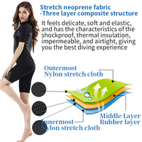 Original New 2.0mm Neopren Damen Kurzarm Neopren anzug Shorty Beach Tauch kleid für Frauen und Kinder