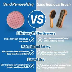 Toalla de playa de secado rápido para remover arena y limpiar la arena de la playa, ideal para uso doméstico y en la playa o el océano. - Product Image 4