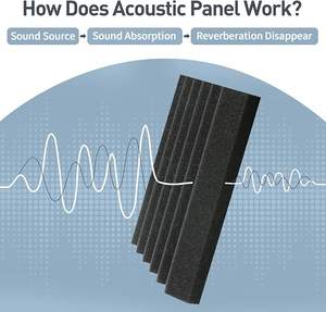 Auslet 12 Gói Cách Âm Studio Nêm <span class=keywords><strong>Acoustic</strong></span> Bọt Tự Dính Cách Âm Tấm Tường - Product Image 4