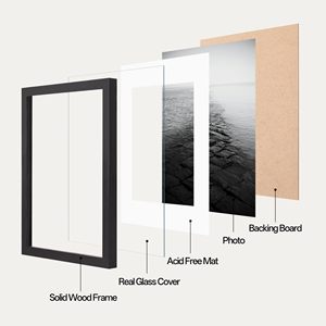 <span class=keywords><strong>Tableau</strong></span> de <span class=keywords><strong>cadre</strong></span> photo <span class=keywords><strong>moderne</strong></span> et simple <span class=keywords><strong>Cadre</strong></span> photo taille personnalisée <span class=keywords><strong>Cadre</strong></span> photo en Mdf d'usine vendu en gros - Product Image 2