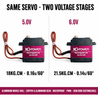 XQ POWER 20KG Servomoteur numérique étanche en aluminium pour coque intermédiaire PWM RC XQ-S3218M Entièrement personnalisé